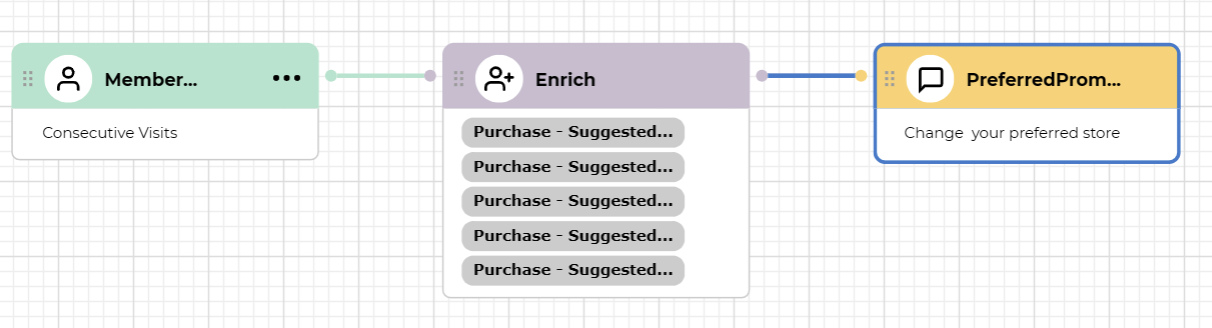 Items.png