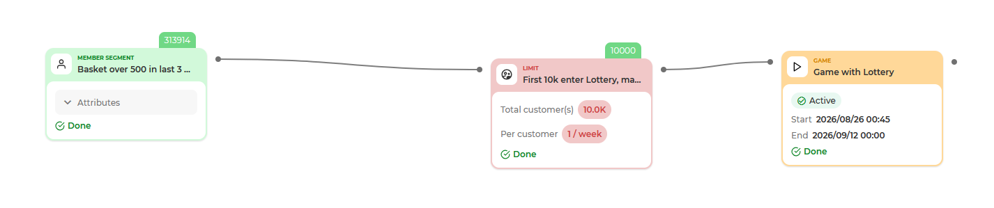 Limit segmentation run result showing customers passed.png