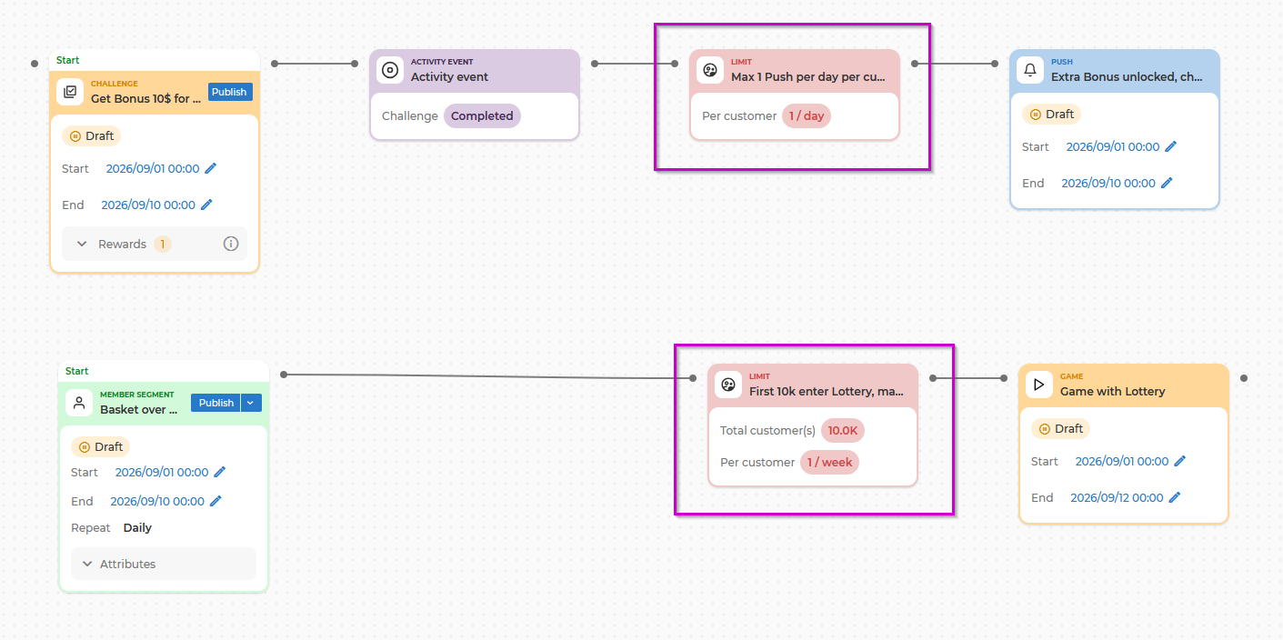 Screenshot placeholder 1_overview.v2.png
