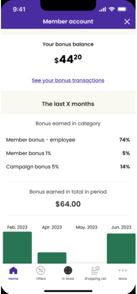 BONUS