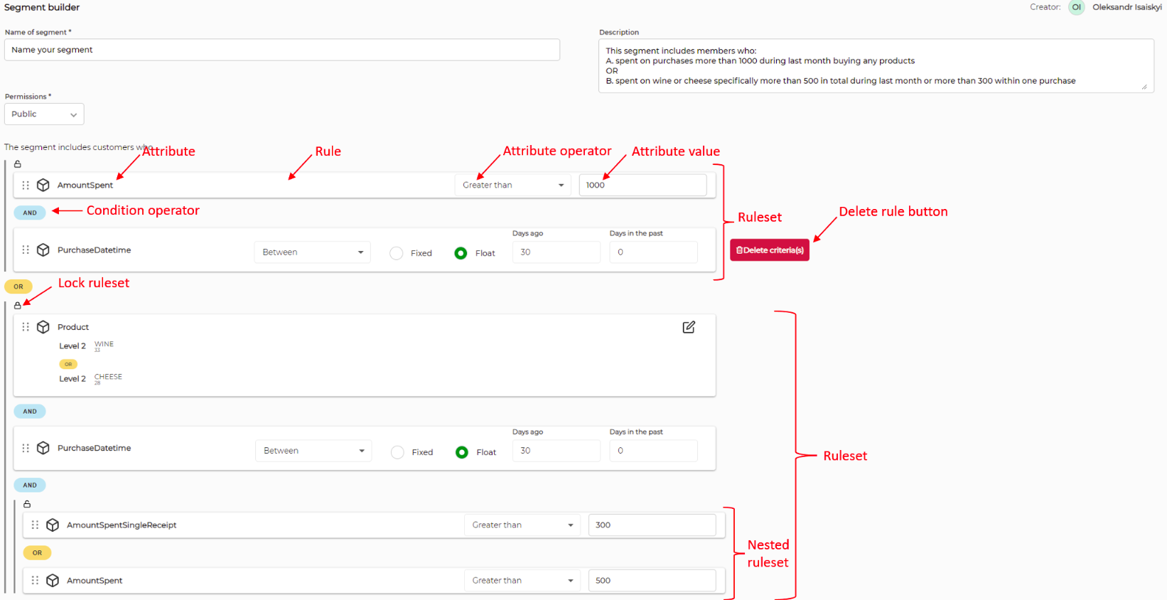 Rules and rulesets example